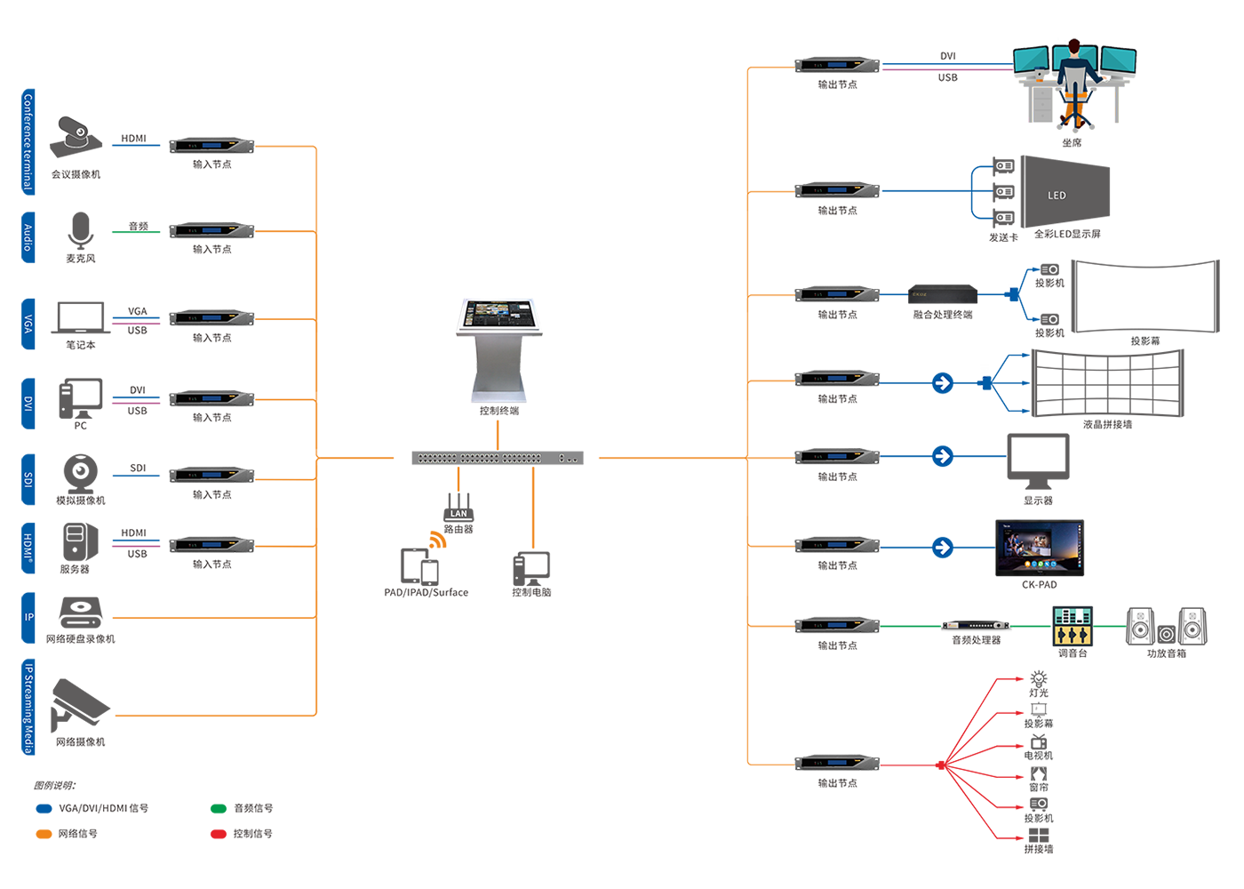 1632281814130261.png 未標題-3.png